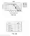 Fig. 05 - Imidazolidinone compounds, methods to inhibit deubiquitination and methods of treatment