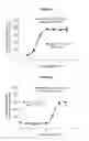 Fig. 02 - Amide derivatives as positive allosteric modulators and methods of use thereof
