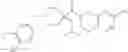Fig. 148 - DIHYDRONAPHTHYRIDINYL AND RELATED COMPOUNDS FOR USE IN TREATING OPHTHALMOLOGICAL DISORDERS