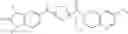 Fig. 181 - DIHYDRONAPHTHYRIDINYL AND RELATED COMPOUNDS FOR USE IN TREATING OPHTHALMOLOGICAL DISORDERS