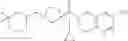 Fig. 225 - DIHYDRONAPHTHYRIDINYL AND RELATED COMPOUNDS FOR USE IN TREATING OPHTHALMOLOGICAL DISORDERS