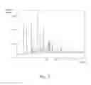 Fig. 04 - Stable forms of N-(2,6-Dimethyl-4-morpholin-4-yl-phenyl)-3,3-dimethyl-butyramide