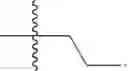 Fig. 07 - Compounds and methods for kinase modulation, and indications therefor