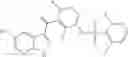 Fig. 145 - Compounds and methods for kinase modulation, and indications therefor