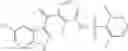 Fig. 159 - Compounds and methods for kinase modulation, and indications therefor
