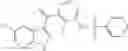 Fig. 167 - Compounds and methods for kinase modulation, and indications therefor