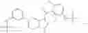 Fig. 265 - Compounds and methods for kinase modulation, and indications therefor