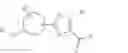Fig. 03 - FUNGICIDAL AMIDES