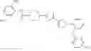 Fig. 111 - FUNGICIDAL AMIDES