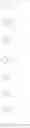 Fig. 30 - FUNGICIDAL AMIDES