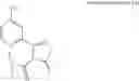 Fig. 43 - Pyridine compound, pesticidal composition and method of controlling pests