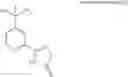 Fig. 85 - Pyridine compound, pesticidal composition and method of controlling pests