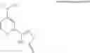 Fig. 89 - Pyridine compound, pesticidal composition and method of controlling pests