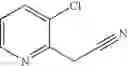 Fig. 174 - N-PHENYL HYDRAZIDES AS MODULATORS OF THE GHRELIN RECEPTOR