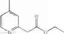 Fig. 191 - N-PHENYL HYDRAZIDES AS MODULATORS OF THE GHRELIN RECEPTOR
