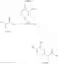Fig. 22 - N-PHENYL HYDRAZIDES AS MODULATORS OF THE GHRELIN RECEPTOR