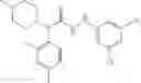 Fig. 229 - N-PHENYL HYDRAZIDES AS MODULATORS OF THE GHRELIN RECEPTOR