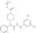 Fig. 233 - N-PHENYL HYDRAZIDES AS MODULATORS OF THE GHRELIN RECEPTOR