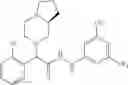 Fig. 247 - N-PHENYL HYDRAZIDES AS MODULATORS OF THE GHRELIN RECEPTOR