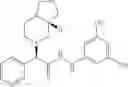 Fig. 261 - N-PHENYL HYDRAZIDES AS MODULATORS OF THE GHRELIN RECEPTOR