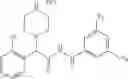 Fig. 263 - N-PHENYL HYDRAZIDES AS MODULATORS OF THE GHRELIN RECEPTOR