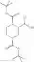 Fig. 285 - N-PHENYL HYDRAZIDES AS MODULATORS OF THE GHRELIN RECEPTOR