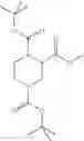 Fig. 286 - N-PHENYL HYDRAZIDES AS MODULATORS OF THE GHRELIN RECEPTOR