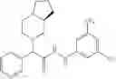 Fig. 366 - N-PHENYL HYDRAZIDES AS MODULATORS OF THE GHRELIN RECEPTOR