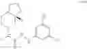 Fig. 385 - N-PHENYL HYDRAZIDES AS MODULATORS OF THE GHRELIN RECEPTOR