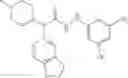 Fig. 87 - N-PHENYL HYDRAZIDES AS MODULATORS OF THE GHRELIN RECEPTOR