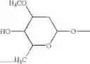 Fig. 07 - ANTIHELMINTIC PASTE