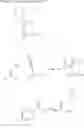 Fig. 07 - Pyridazines