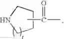 Fig. 07 - SUBSTITUTED PIPERAZINES AS CB1 ANTAGONISTS