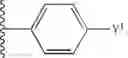 Fig. 09 - SUBSTITUTED PIPERAZINES AS CB1 ANTAGONISTS