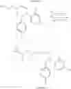 Fig. 166 - SUBSTITUTED PIPERAZINES AS CB1 ANTAGONISTS