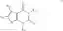 Fig. 08 - Compositions for the treatment of hyperphenylalaninemia
