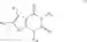 Fig. 19 - Compositions for the treatment of hyperphenylalaninemia