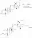 Fig. 45 - Methods of use of cyclopamine analogs