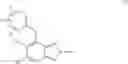 Fig. 55 - NON-NUCLEOSIDE REVERSE TRANSCRIPTASE INHIBITORS