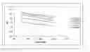 Fig. 01 - Wound care formulation