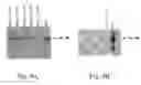 Fig. 15 - ANTISENSE OLIGONUCLEOTIDES FOR TREATING ATOPIC DISEASES AND NEOPLASTIC CELL PROLIFERATION