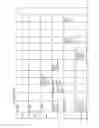 Fig. 43 - Identification of novel genes coding for small temporal RNAs