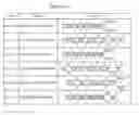 Fig. 32 - Identification of novel genes coding for small temporal RNAS