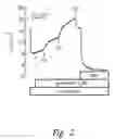 Fig. 04 - Compositions and methods for therapy for diseases characterized by defective chloride transport