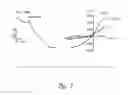 Fig. 08 - Compositions and methods for therapy for diseases characterized by defective chloride transport