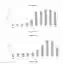Fig. 06 - Substituted 1,3-diphenylpropane derivatives, preparations and uses thereof