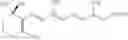 Fig. 08 - Composition comprising an HDAC inhibitor in combination with a retinoid