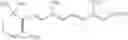 Fig. 09 - Composition comprising an HDAC inhibitor in combination with a retinoid
