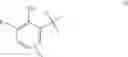 Fig. 02 - Low-sticky additive package for automotive interior applications