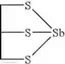 Fig. 72 - Additive for polymerizable composition, polymerizable composition containing the same and use of the polymerizable composition
